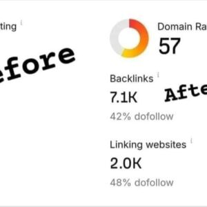 increase ahrefs dr, backlinks