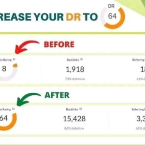 increase ahrefs dr, backlinks