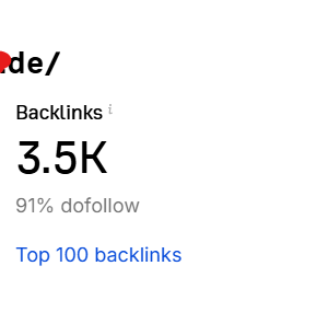 Kaufen Sie den Ahrefs Domain Rating Service Steigern Sie Ihre SEO auf die richtige Weise