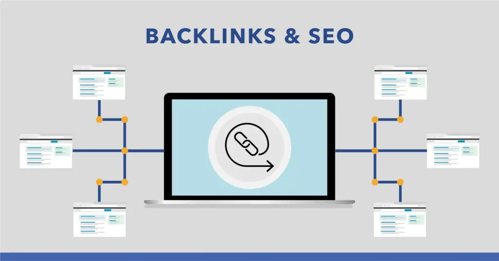 Buying SEO Backlinks in Affordable Rates | The Ultimate Guide 3 Buy SEO Backlinks in Affordable Rates