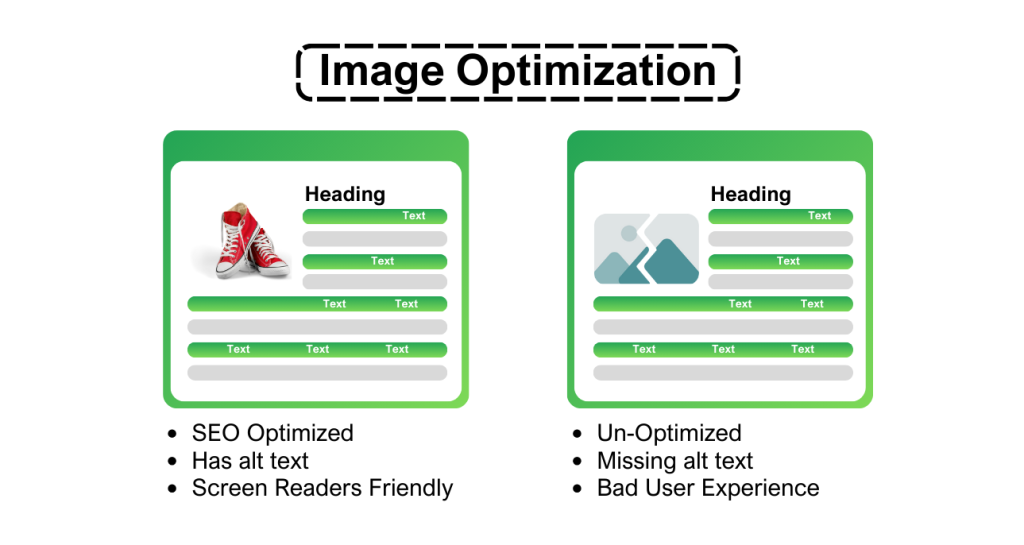 Serpzenith-Image-Optimization-for-SEO