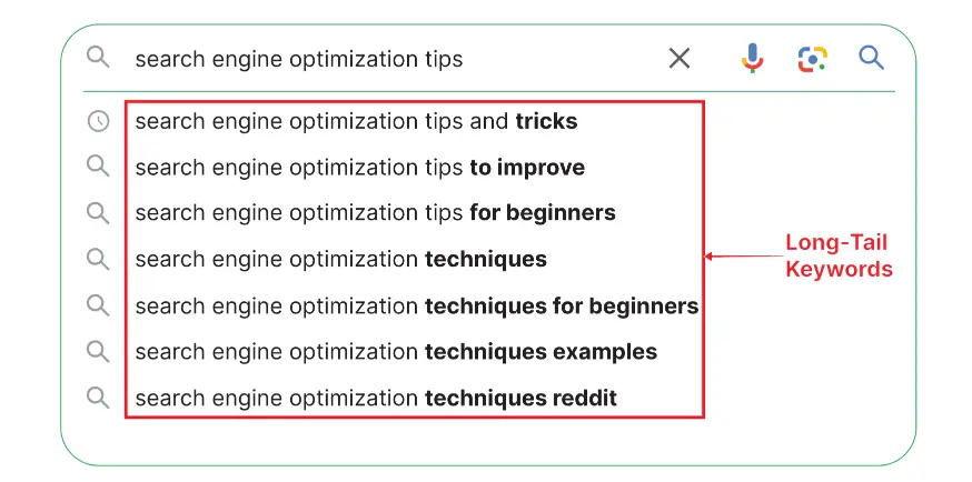 Serpzenith SEO Long-Tail Keywords